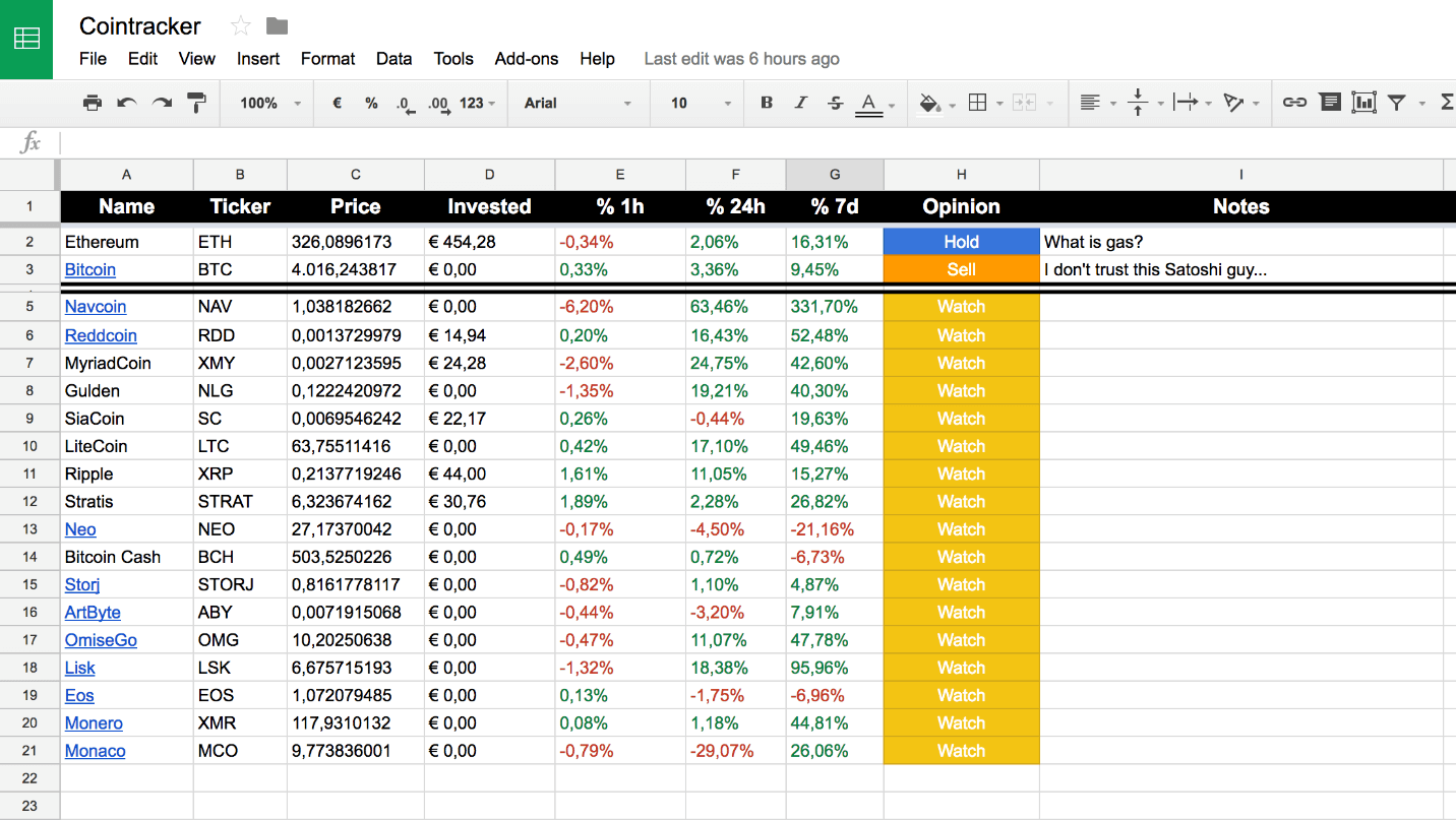 Stock and Crypto Portfolio Tracker | Retail Investor Spreadsheet – Manjasheets