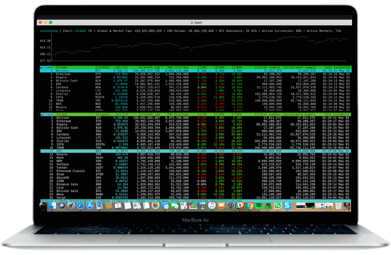 GitHub - rodrigo-brito/ninjabot: A fast trading bot platform for cryptocurrency in Go (Binance)