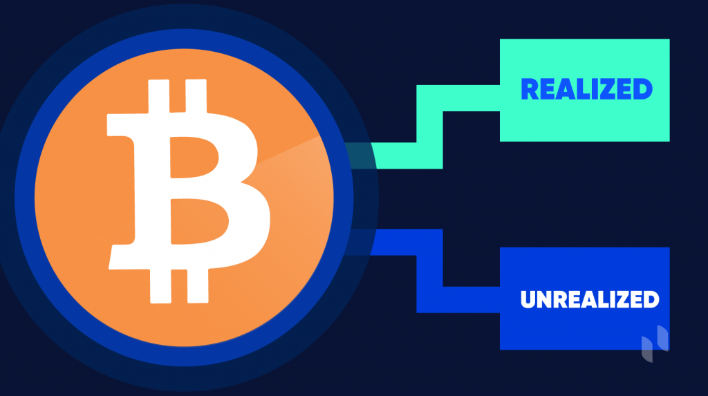 BitMEX | Bitcoin Mercantile Exchange