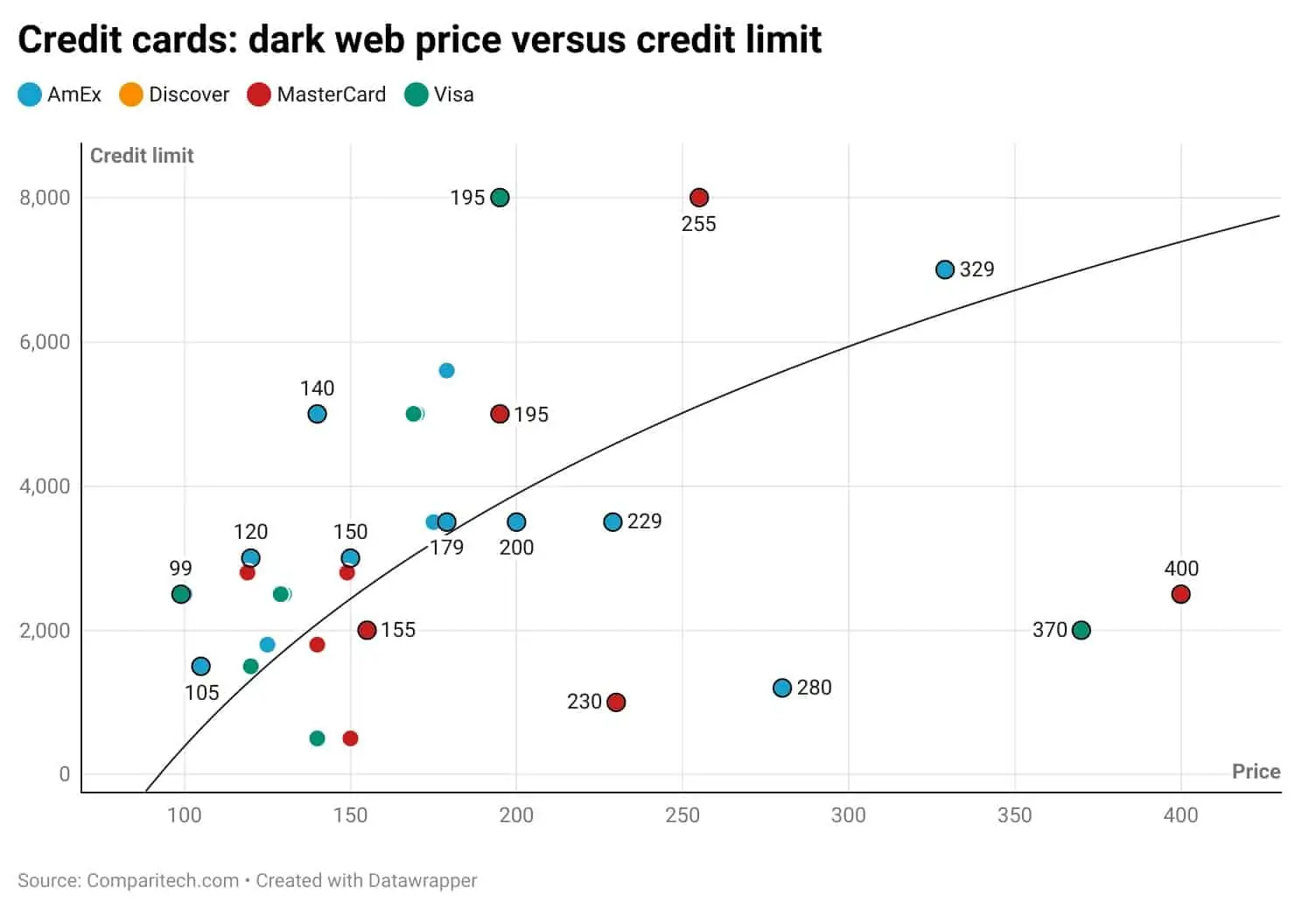 The dark web's biggest marketplace just got taken down | Digital Trends