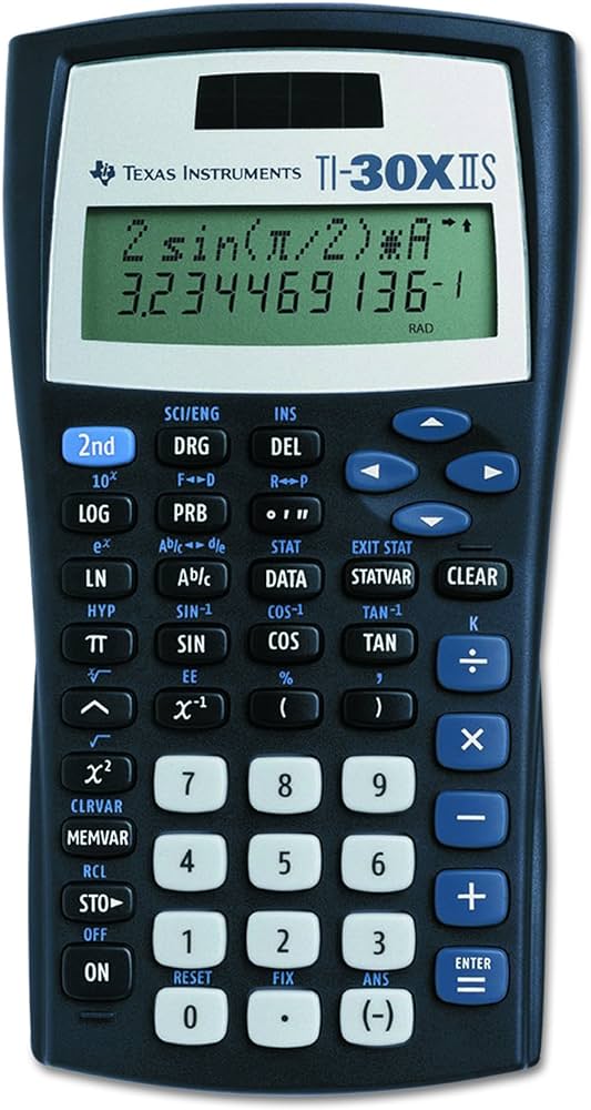 Math Calculators