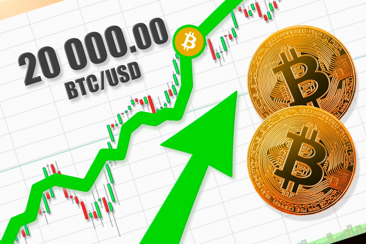 Bitcoin USD (BTC-USD) Price, Value, News & History - Yahoo Finance