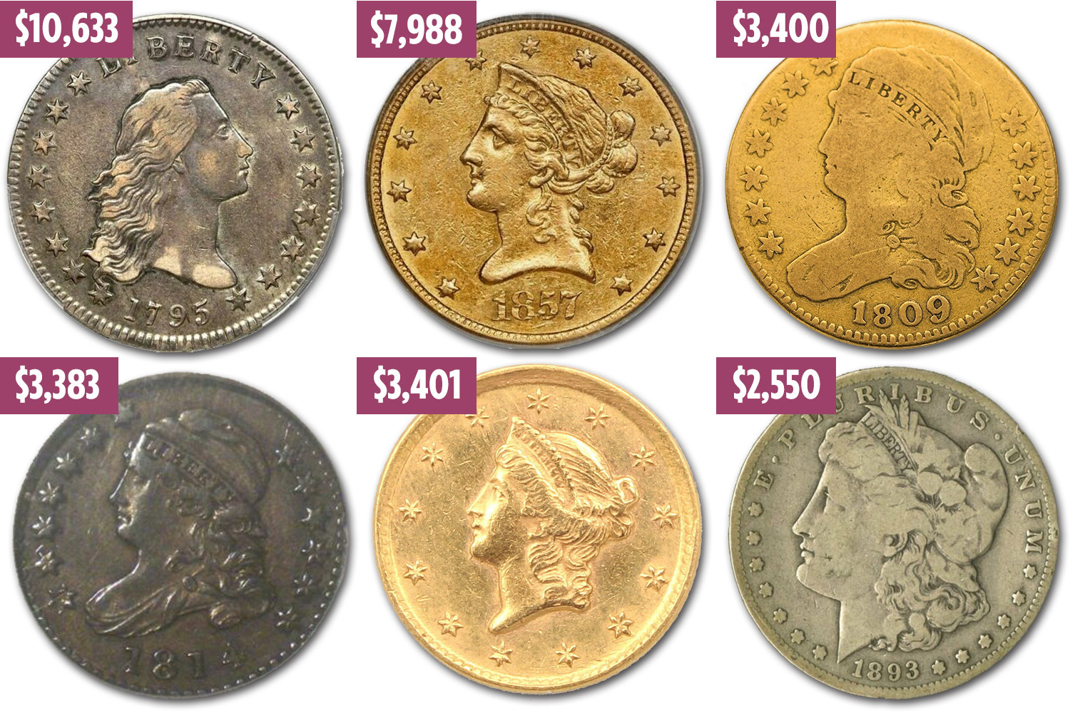 Most Valuable Coins - List of Rarest, Highest Valued US Coins Ever