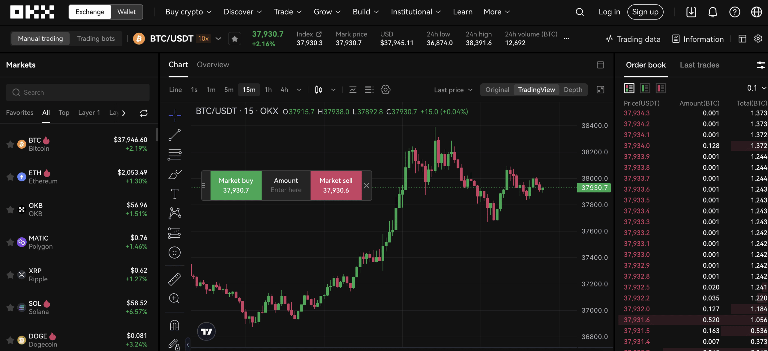 Best Crypto Margin Trading Exchanges: 7 Best Options in 