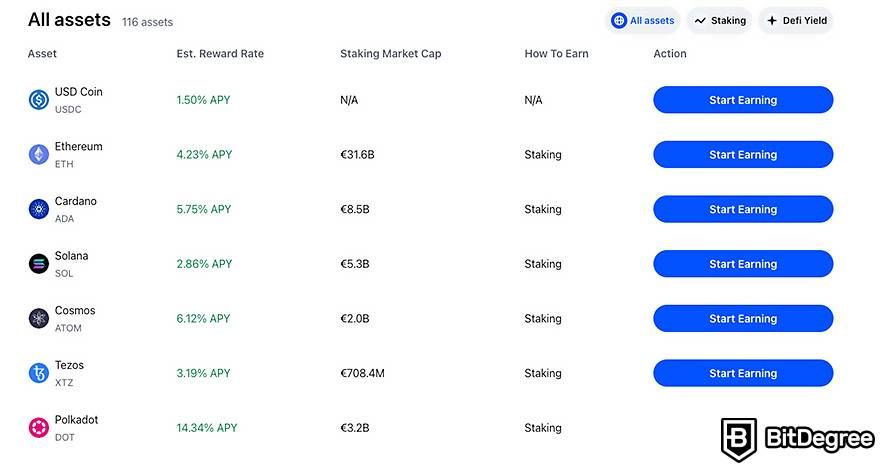 How to Stake on Coinbase: A Step-by-Step Guide for 