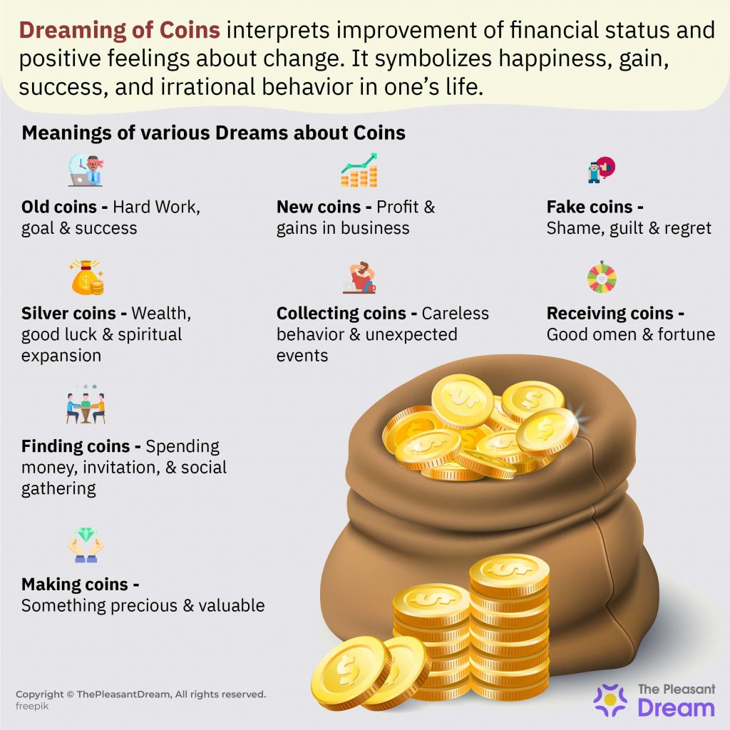 COINS DREAM Meaning & Symbolism