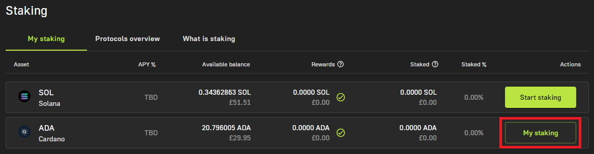 ADA (Cardano) Staking - Earn Up To % In Rewards - Figment