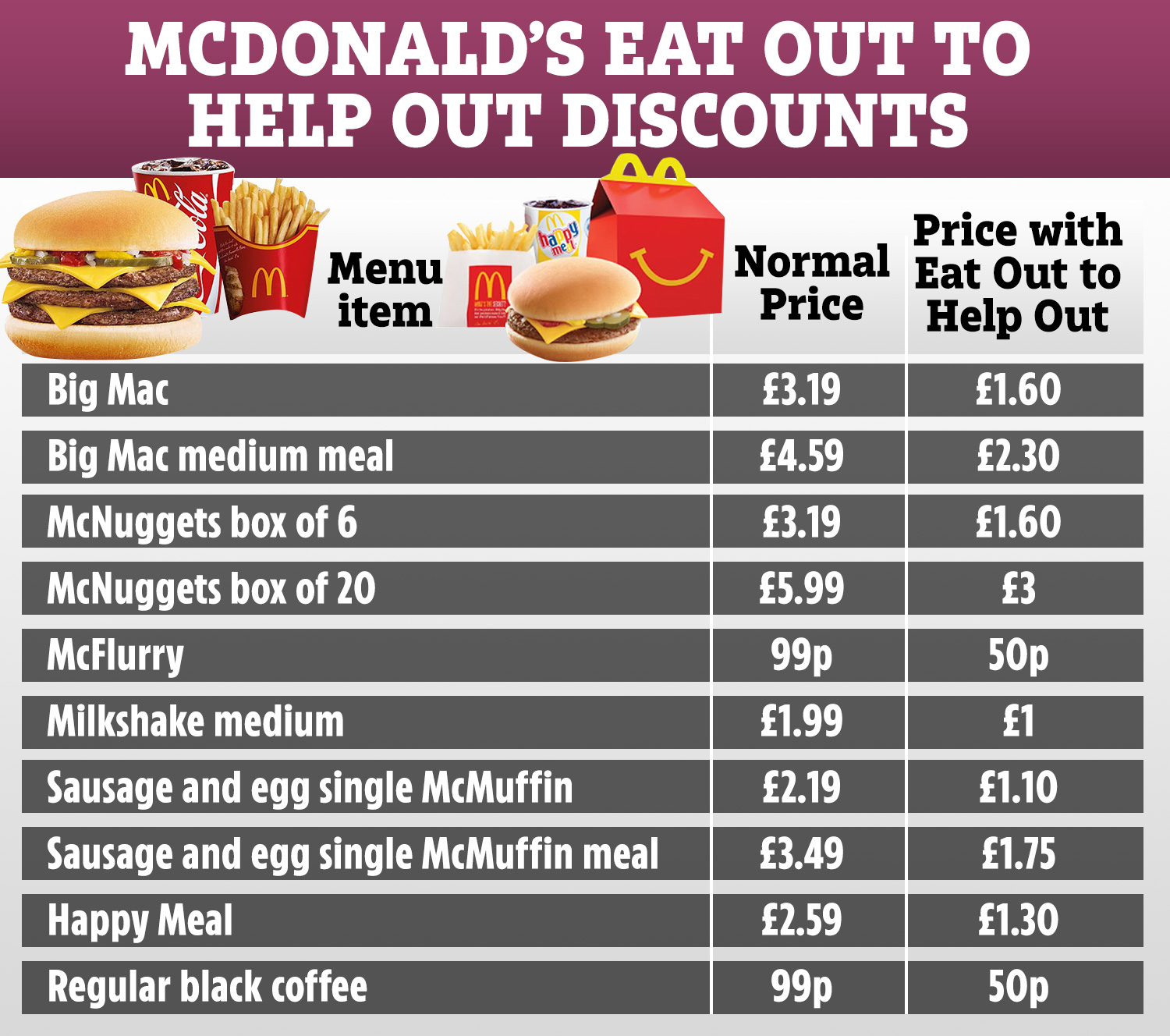 McDonald's Menu Prices with Calories (March )