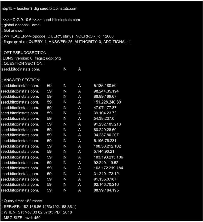 DNS Seed - Bitcoin Glossary