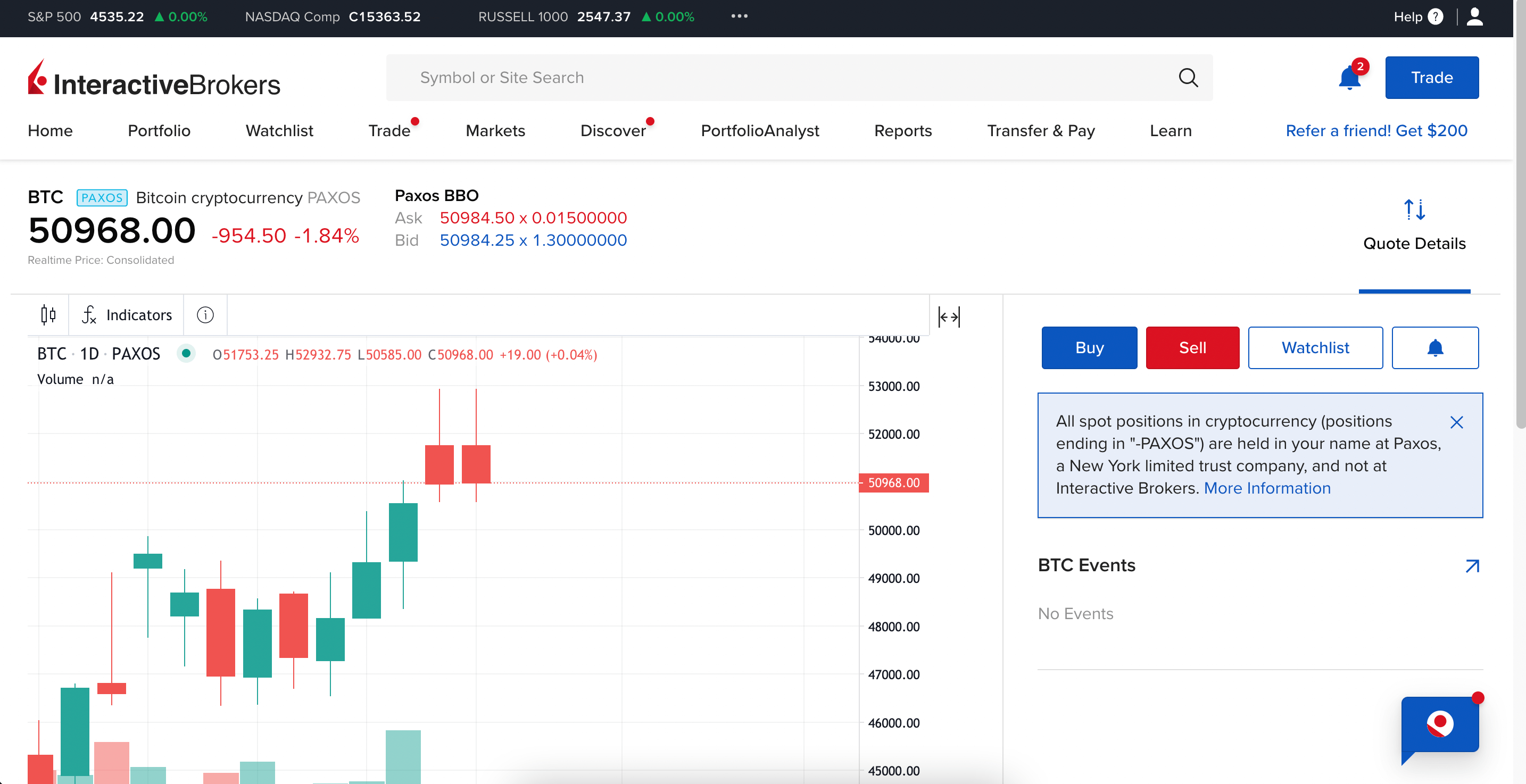 Cryptocurrency Products Market Data