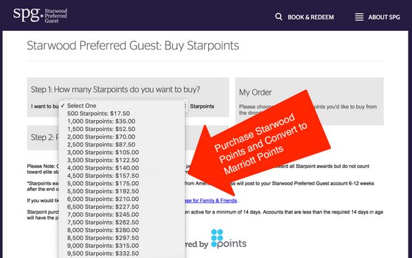 How to buy Marriott points at the best value (4 steps with pictures) | Million Mile Secrets