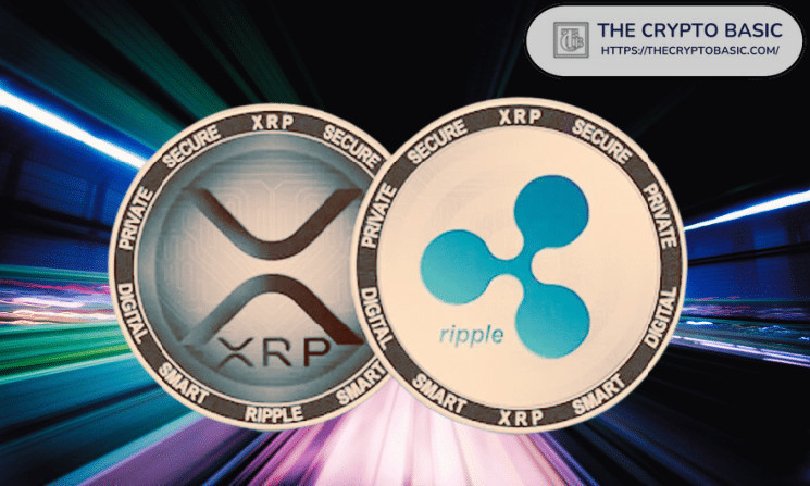 Ripple - XRP Price Today, Live Charts and News