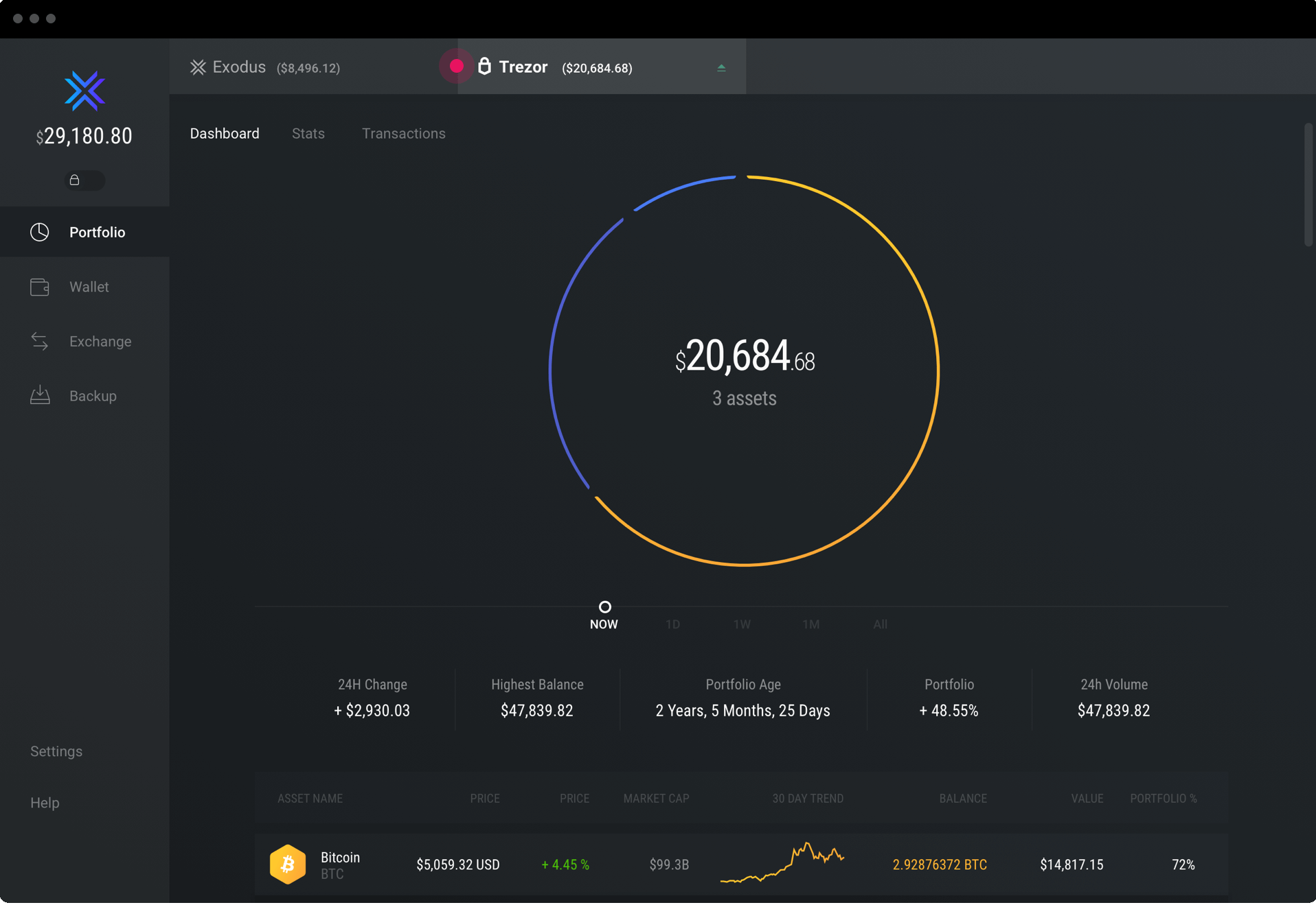 Tether Exodus Wallet | Tether Exodus Wallet | Latest