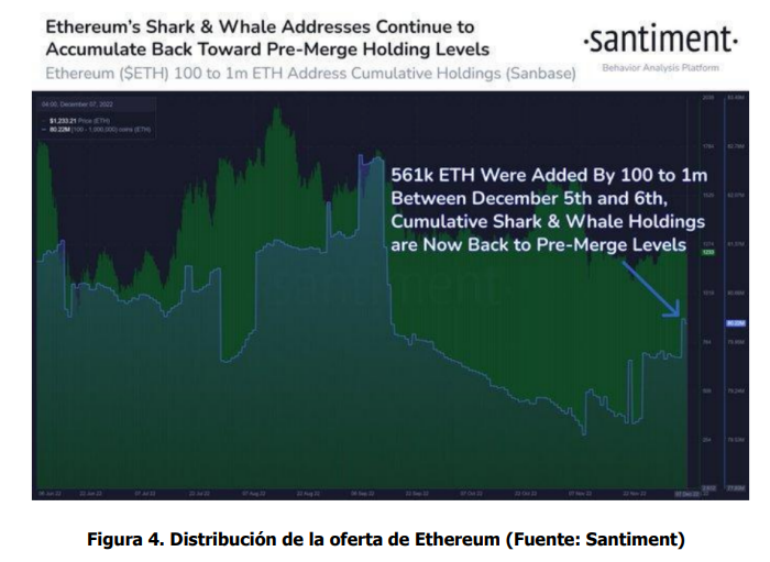 Ethereum Price - Bitfinex:ETHUSD | ADVFN