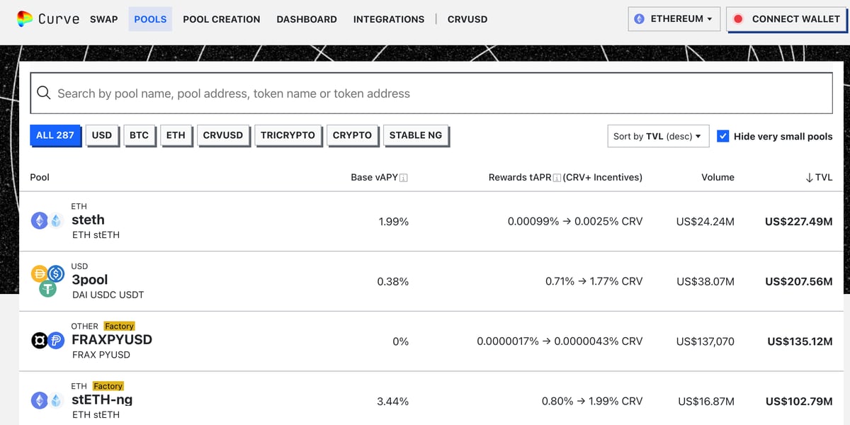 GitHub - curvefi/curve-contract: Vyper contracts used in ostrov-dety.ru exchange pools.