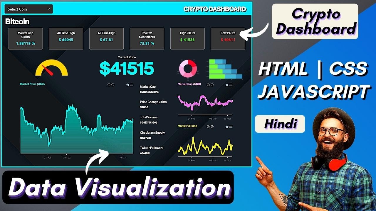 6 Best React Data Visualization Libraries