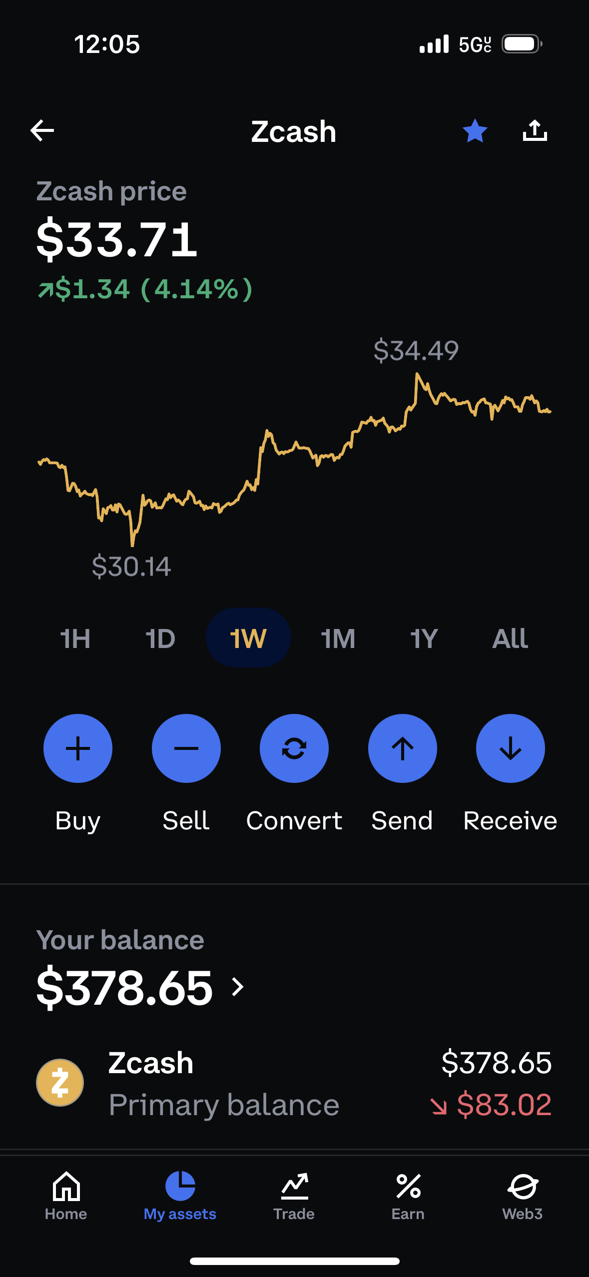 Coinbase - ostrov-dety.ru