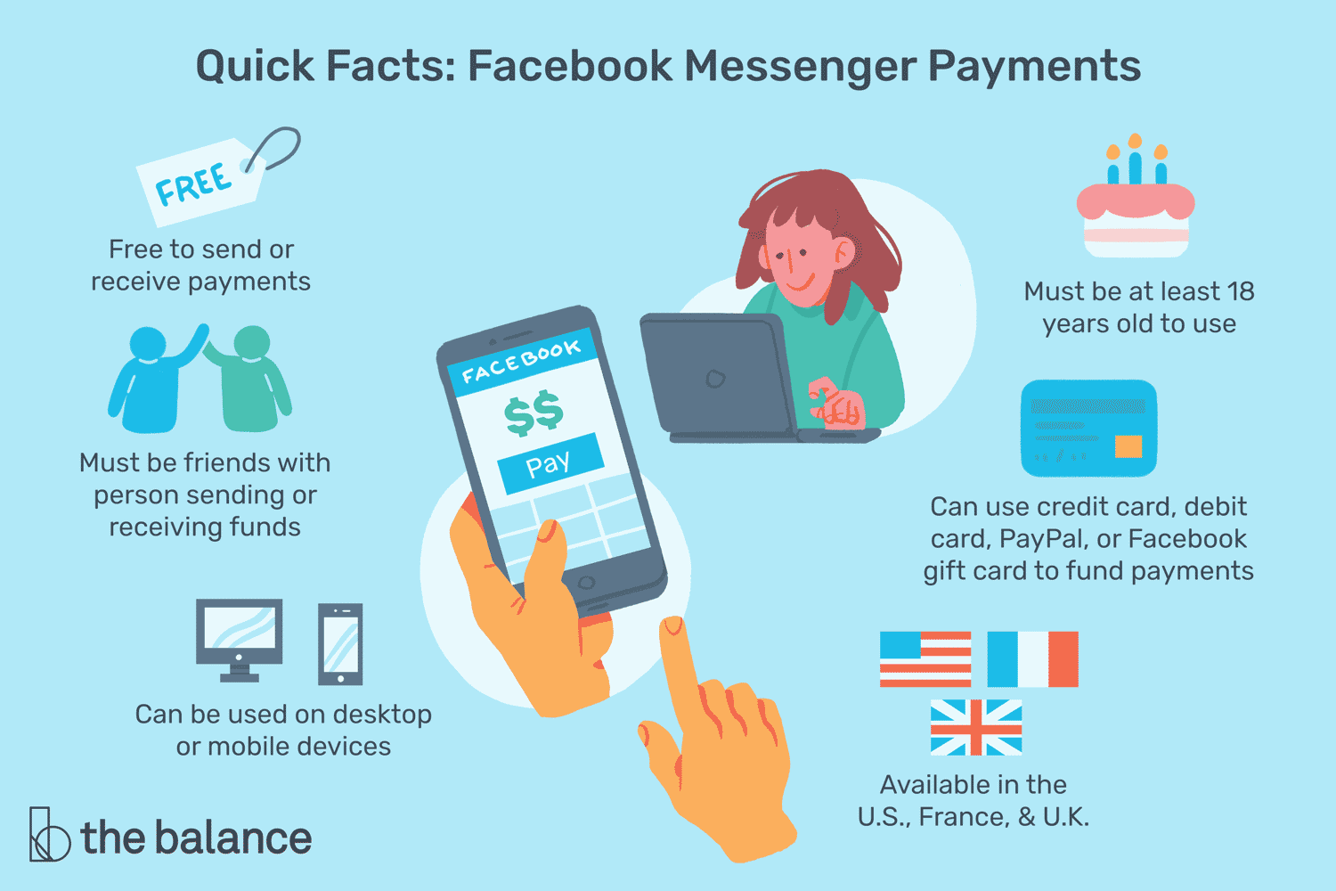 Using PayPal with Facebook messenger - PayPal Community