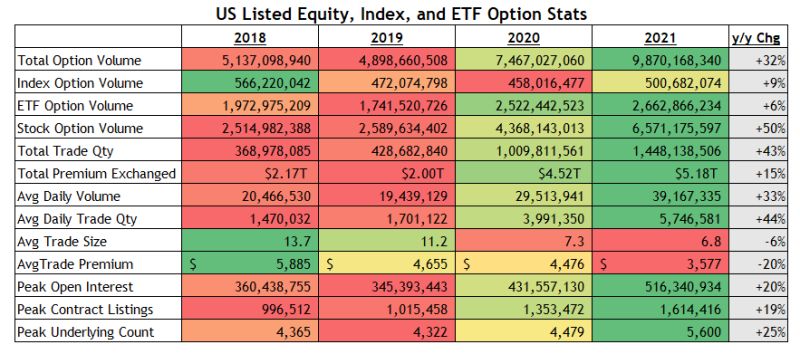 Index mutual funds | BlackRock