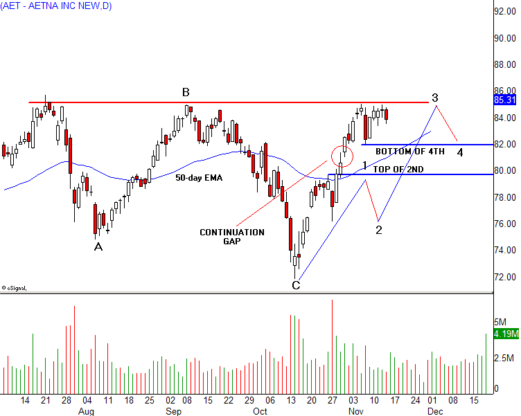 Wiley-VCH - Elliott Wave Trading