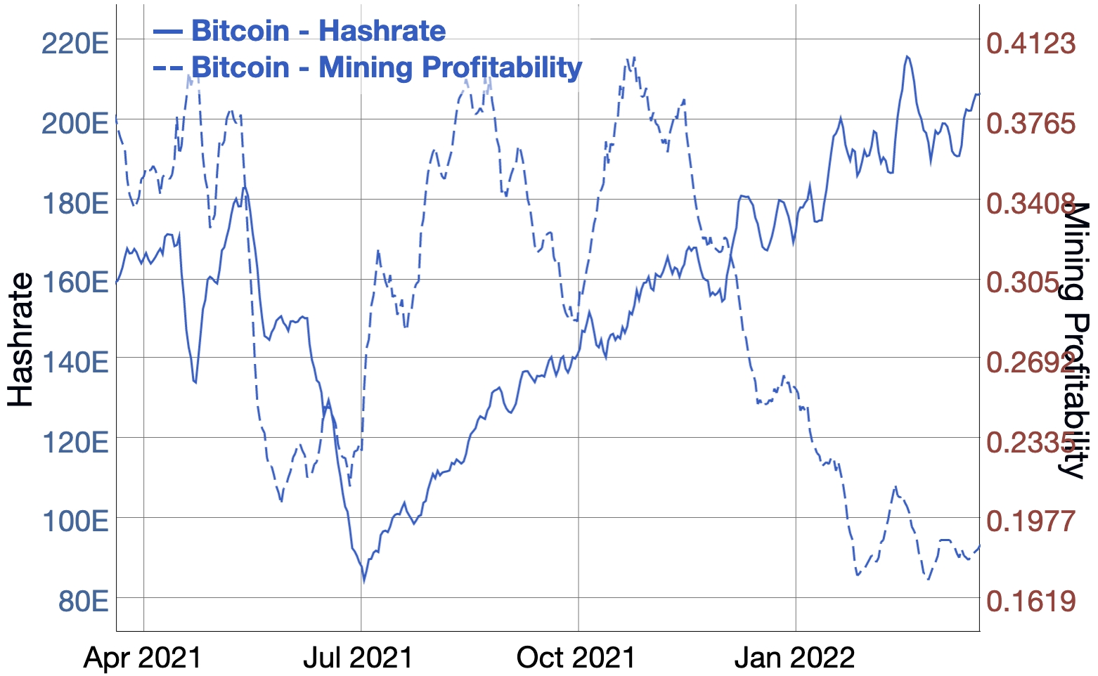 Calculate Bitcoin Value | User-Friendly Bitcoin Calculator - ostrov-dety.ru