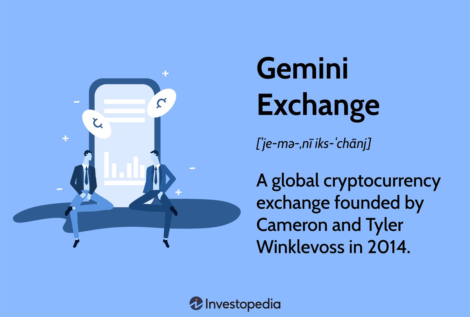 Gemini - CoinDesk