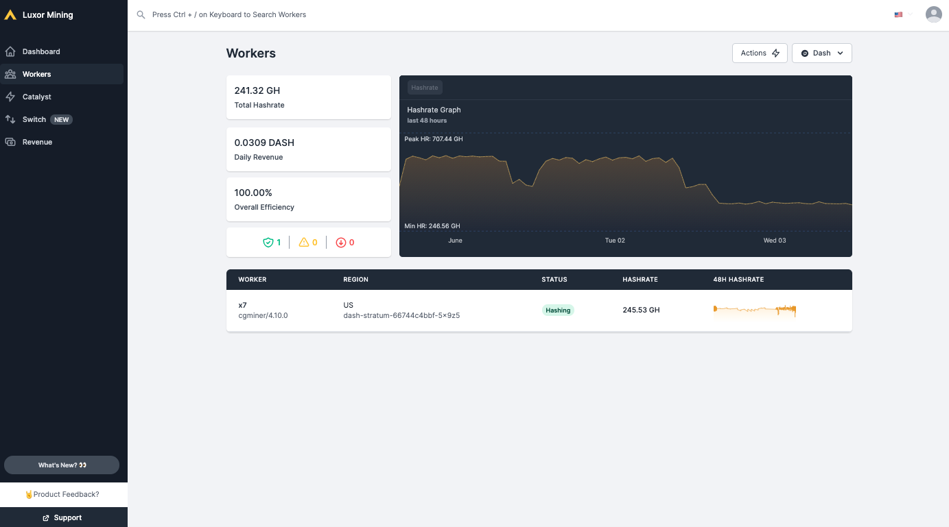 Best Litecoin LTC Mining Pools to Use in List