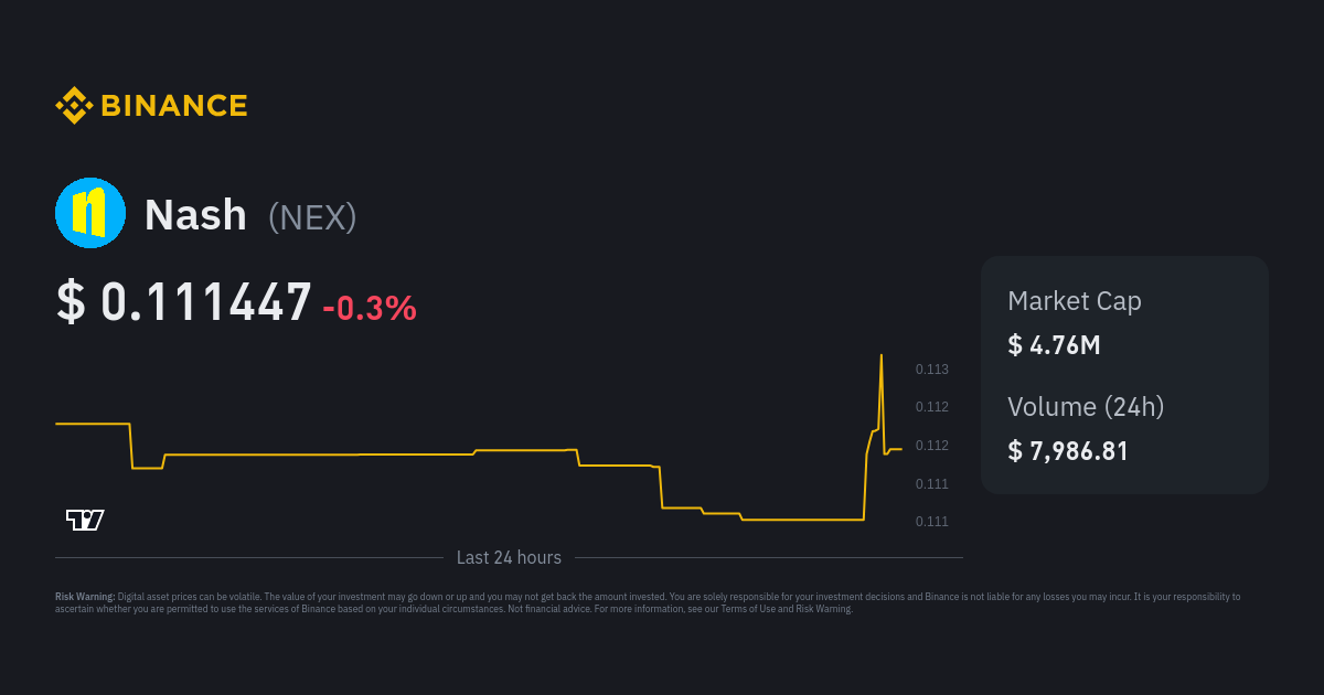 FTX Lawsuit: Crypto Influencer Tom Nash Served Legal Notice Through Tweet | CoinMarketCap