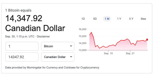 Calculate BTC to CAD live today (BTC-CAD) | CoinMarketCap