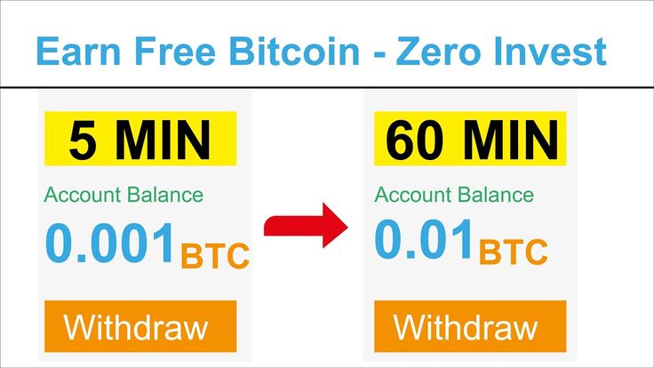 How Long Does It Take to Mine 1 Bitcoin - Coindoo