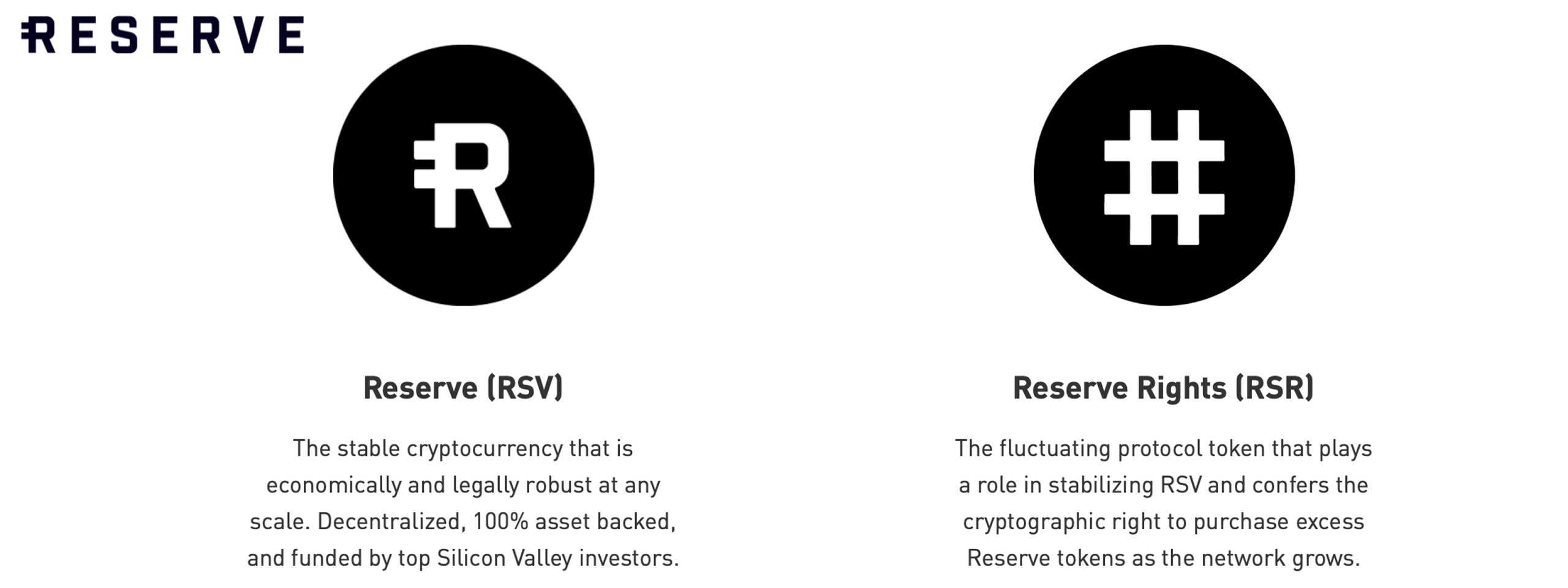 Reserve Rights Exchanges - Buy, Sell & Trade RSR | CoinCodex