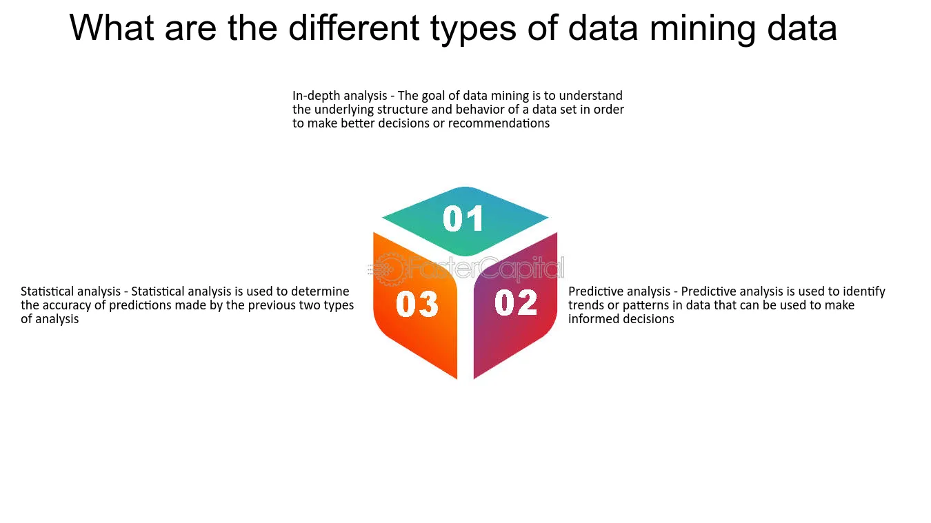 Development of a Data Mining Tool on Android Smartphones | Science & Technology Asia