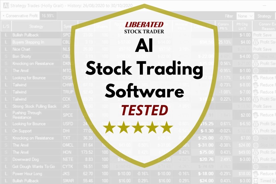 Using Deep Learning to Create a Stock Trading Bot