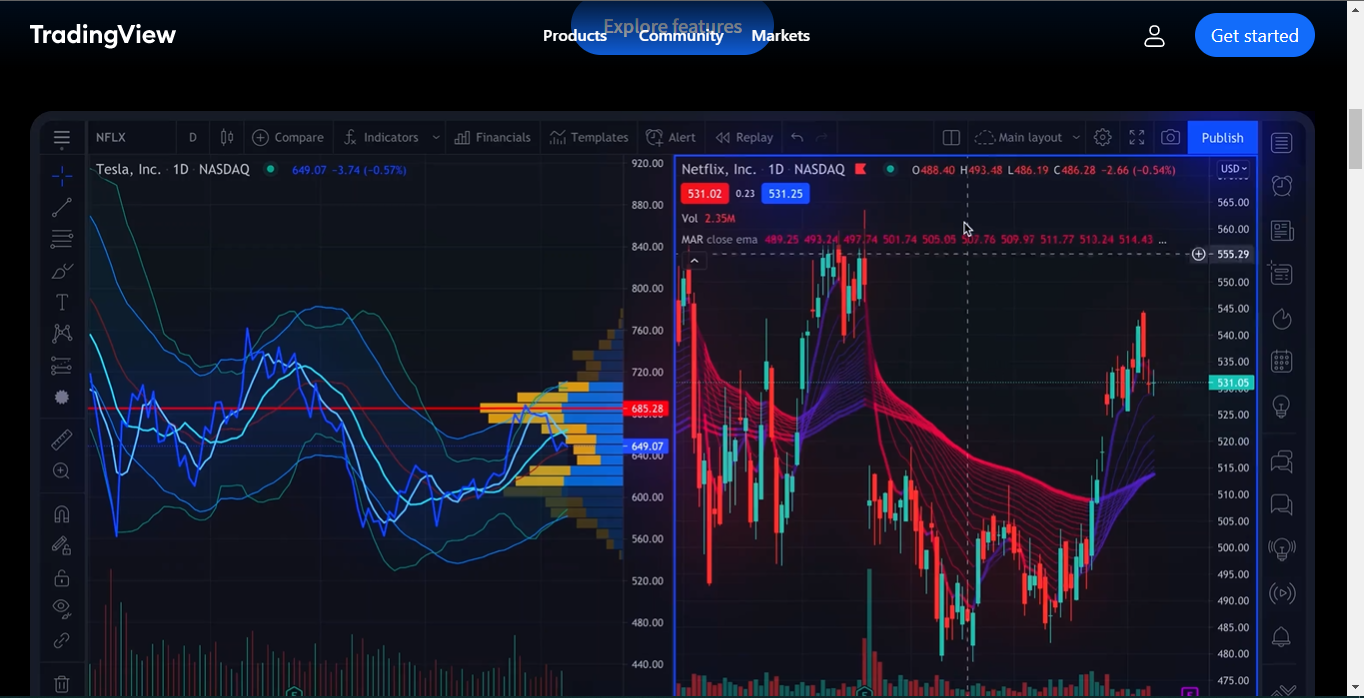 Top 5 Open-Source Trading Bots on GitHub - CoinCodeCap