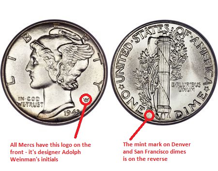 Mercury Dime Values and Prices - Past Sales | ostrov-dety.ru