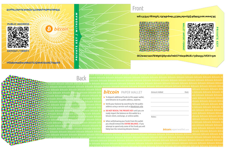 Paper Wallets: How Do They Work? | Gemini