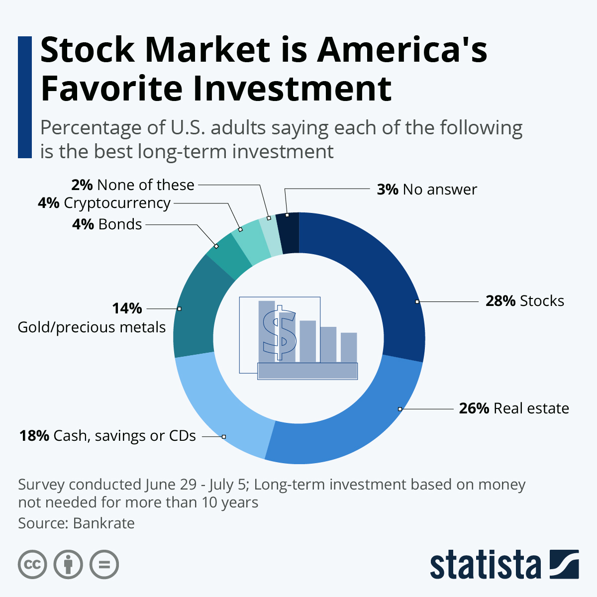 Stocks | ostrov-dety.ru