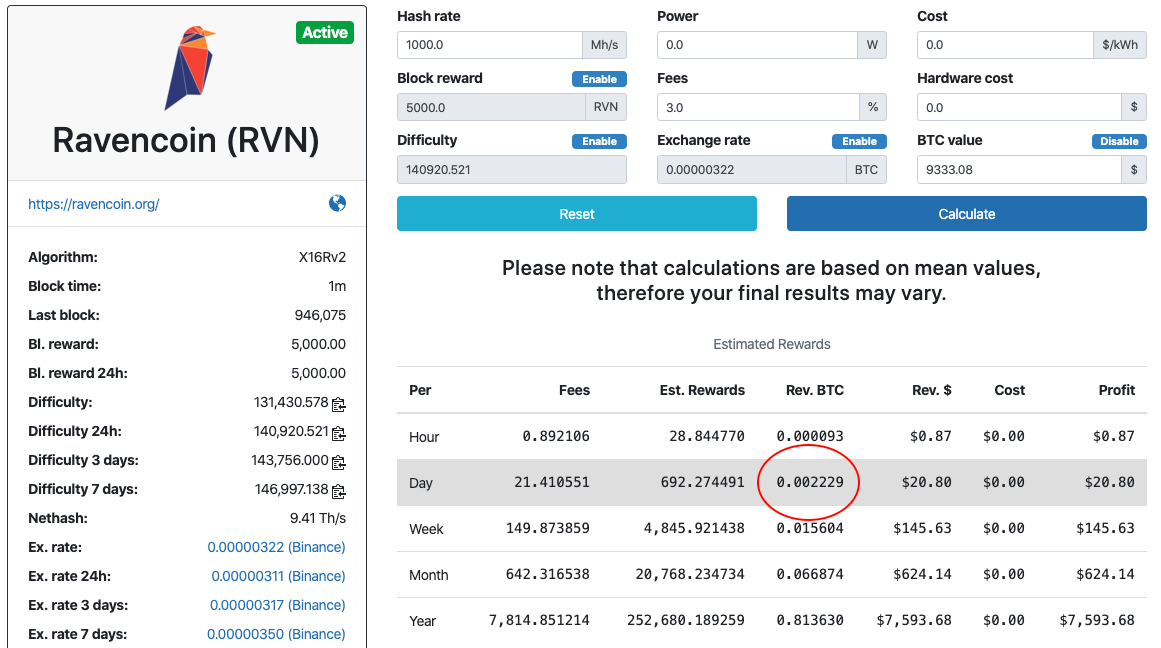 Calculator for mining - ostrov-dety.ru