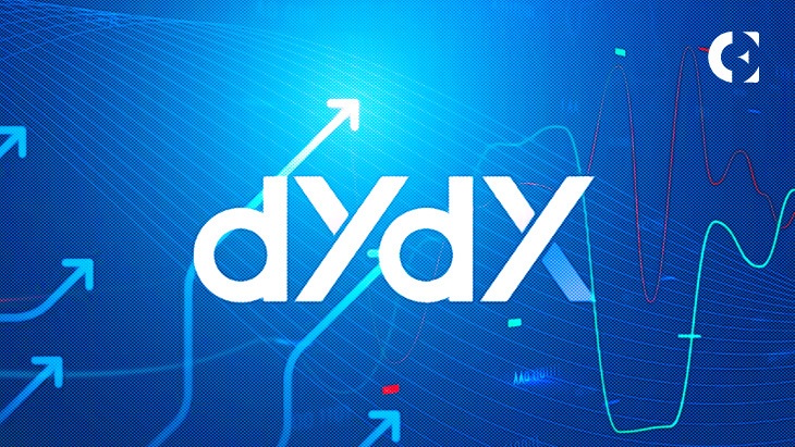 DYDX/OSMO Real-time On-chain Osmosis DEX Data