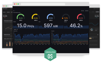 Bitcoin Machine (no OS) - Run your personal Bitcoin and Lightning Node %Bitcoin Node %Bitcoin