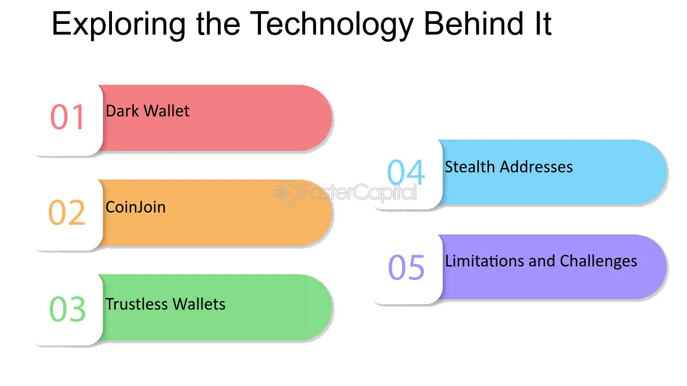 Stealth Addresses - Xapa Wallet