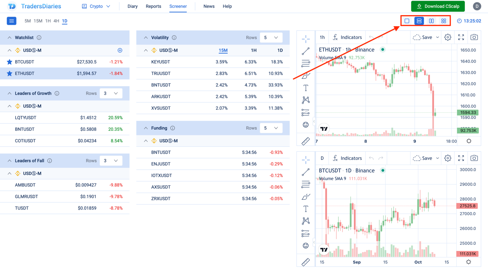 Free Crypto Screener - BitScreener