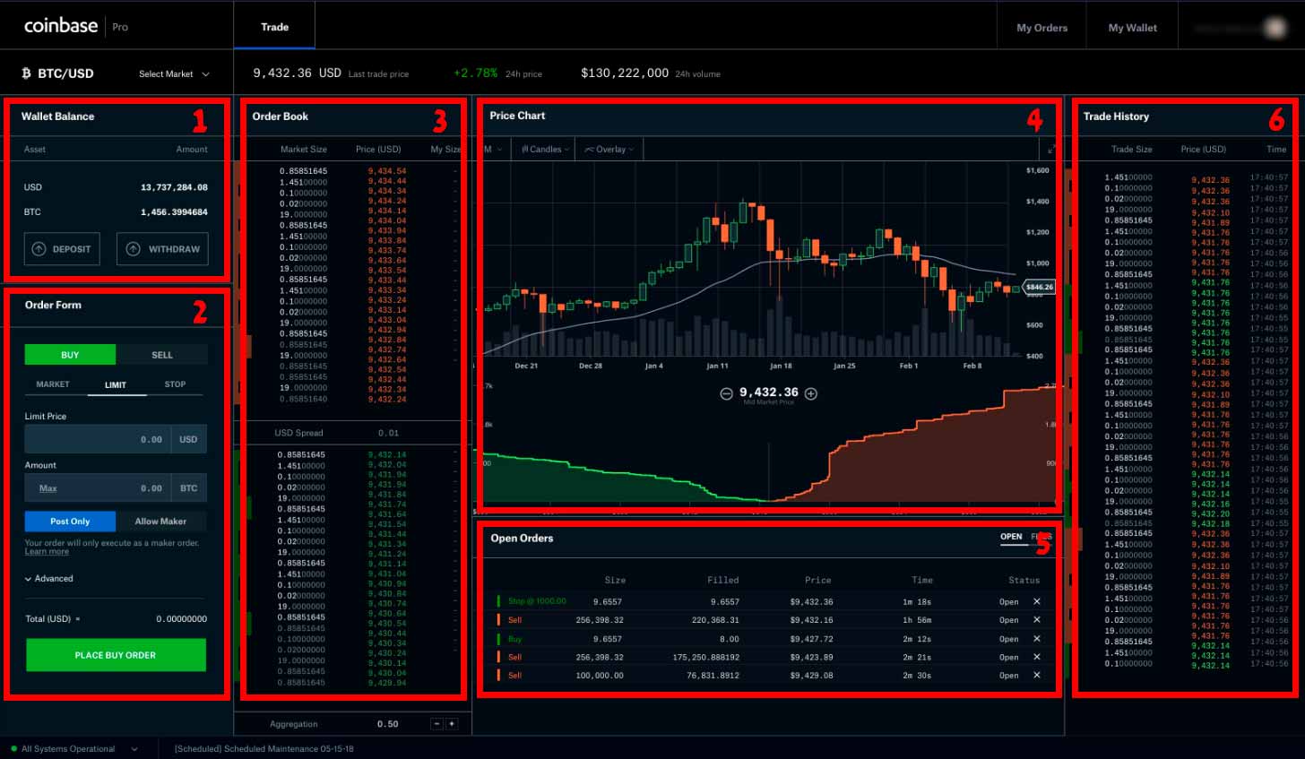 Coinbase to shut down Coinbase Pro to merge trading services