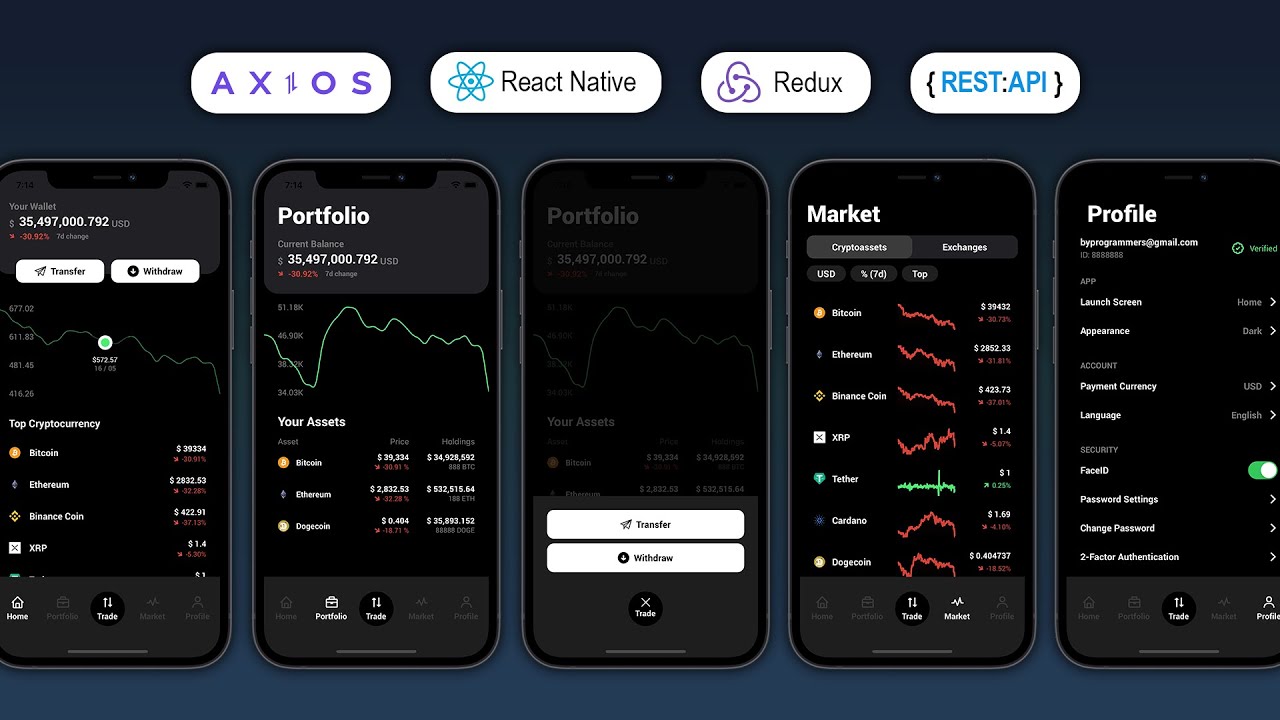 Crypto Wallet ostrov-dety.ru: Building A Cryptocurrency Wallet Application With ostrov-dety.ru | (March )