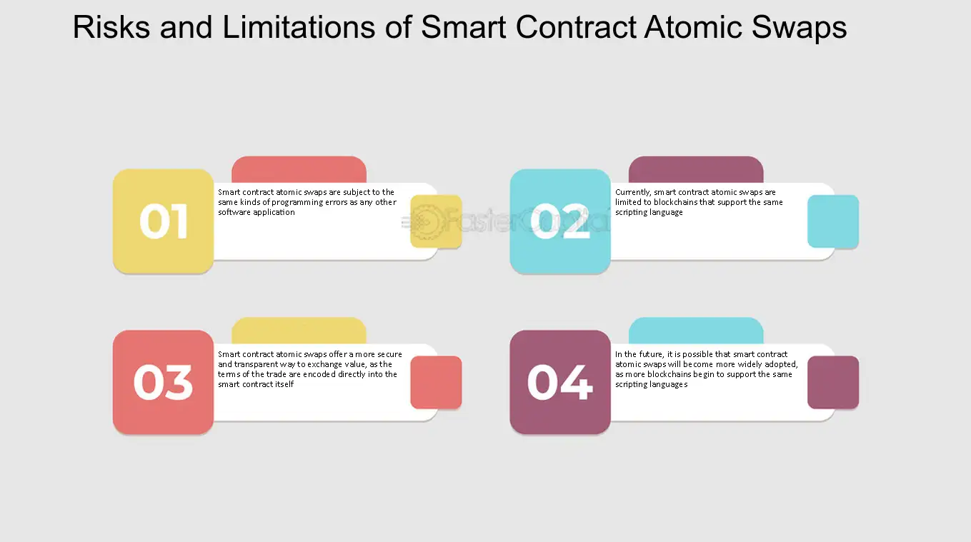 V Atomic Swap | V Systems