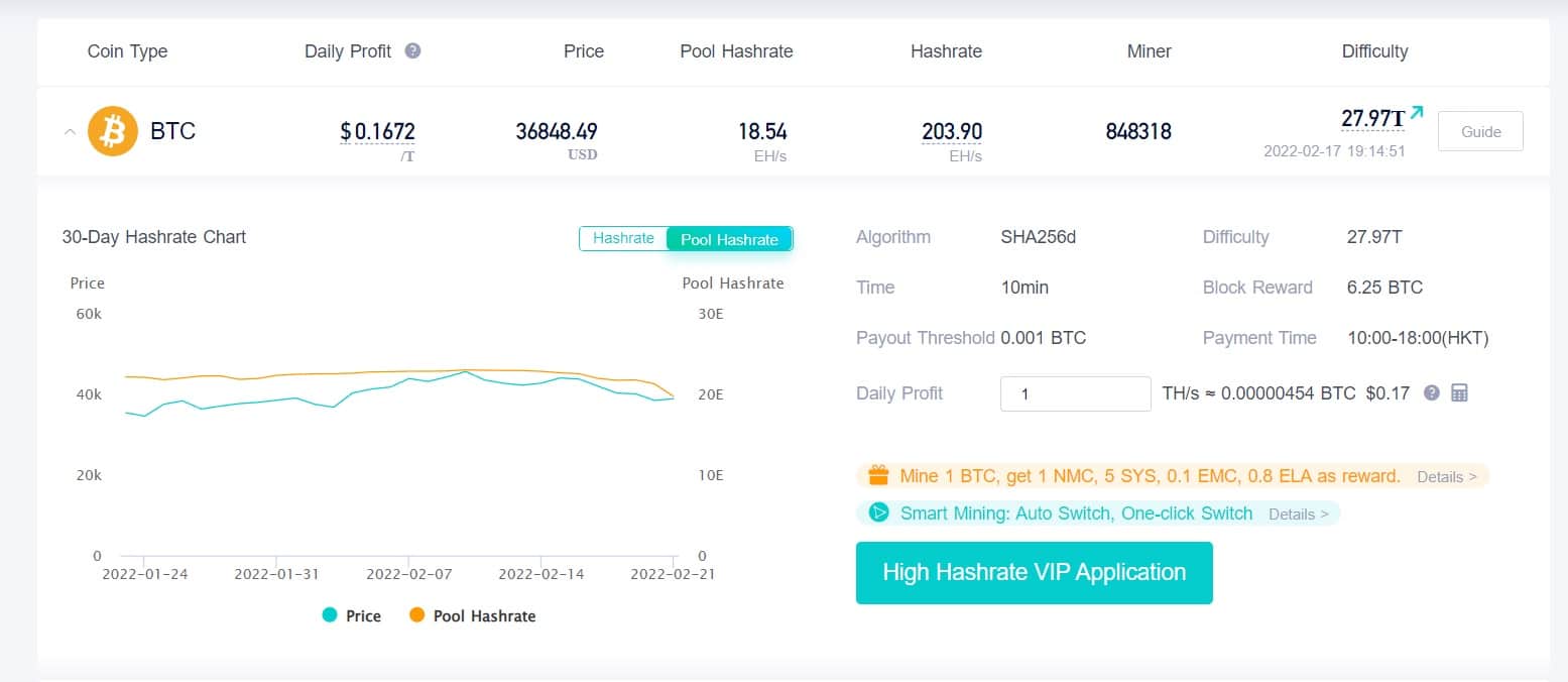 Bitcoin and Altcoin Mining Pool | Cruxpool