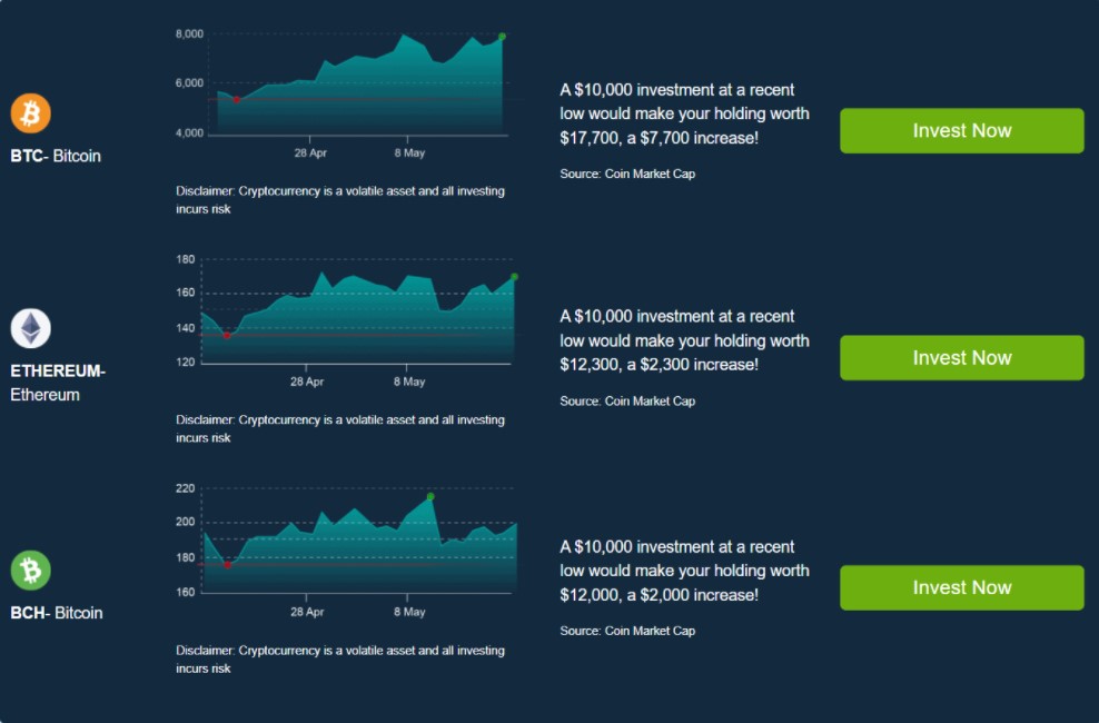 Bitcoin Era Review: Is It A Scam Or Is It Legit? 