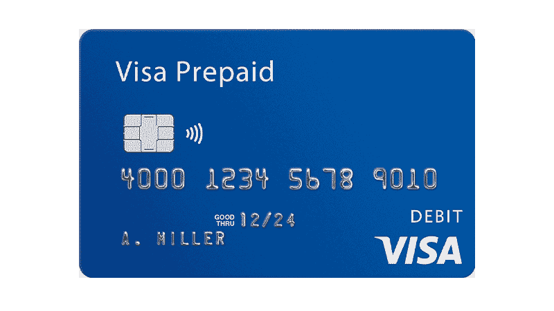 Buy a Visa Gift Card Online | Email Delivery | Dundle (US)