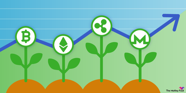 Should I Buy Cryptocurrency? Analysis And Portfolio Approach