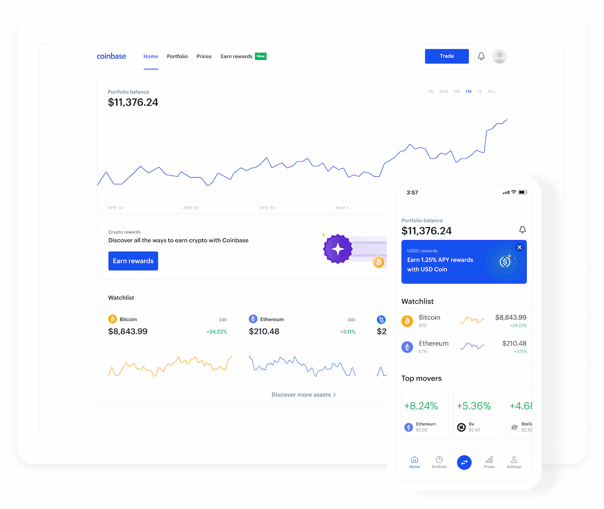 Coinbase Registration: A Step-by-Step Guide to Creating Your Account